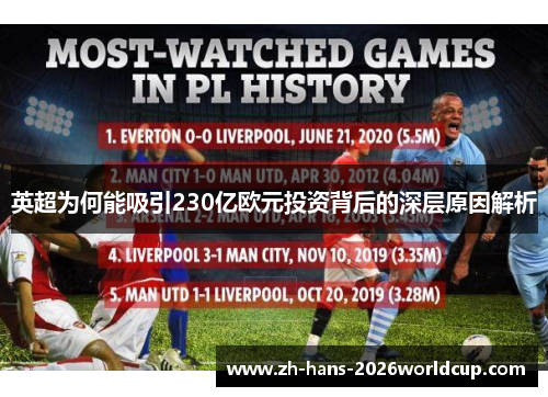英超为何能吸引230亿欧元投资背后的深层原因解析