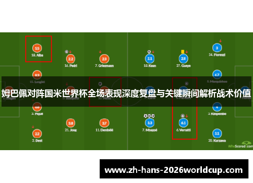 姆巴佩对阵国米世界杯全场表现深度复盘与关键瞬间解析战术价值