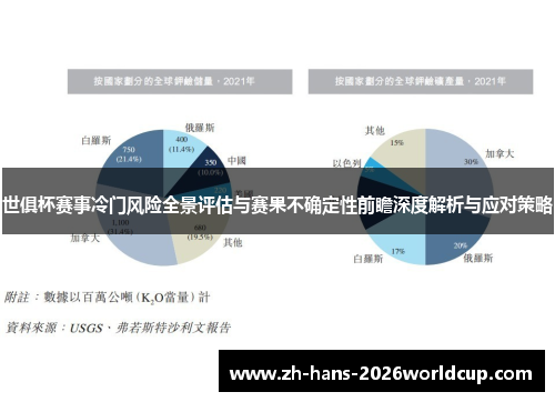 世俱杯赛事冷门风险全景评估与赛果不确定性前瞻深度解析与应对策略 世俱杯赛事冷门风险全景评估与赛果不确定性前瞻深度解析与应对策略