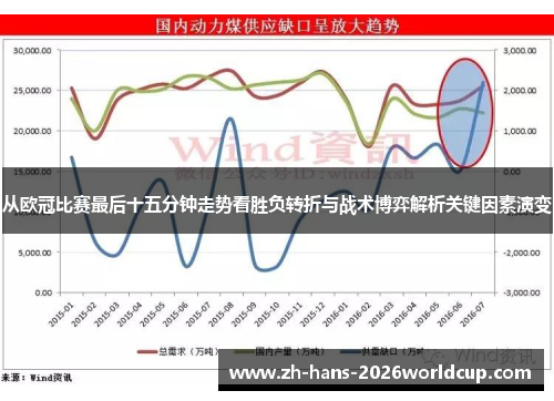 从欧冠比赛最后十五分钟走势看胜负转折与战术博弈解析关键因素演变
