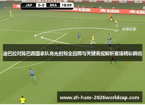 迪巴拉对阵巴西国家队高光时刻全回顾与关键表现解析赛场精彩瞬间