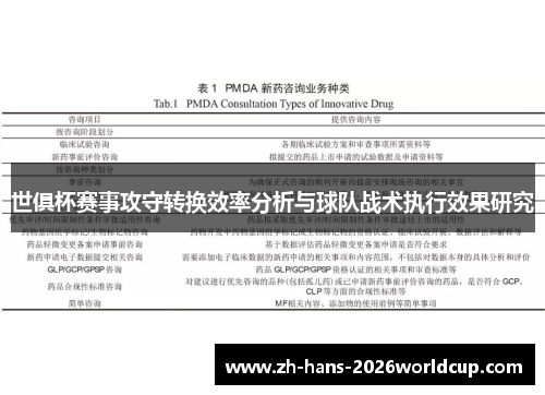 世俱杯赛事攻守转换效率分析与球队战术执行效果研究