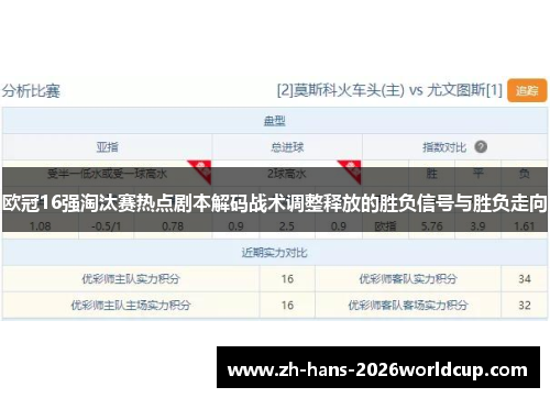 欧冠16强淘汰赛热点剧本解码战术调整释放的胜负信号与胜负走向