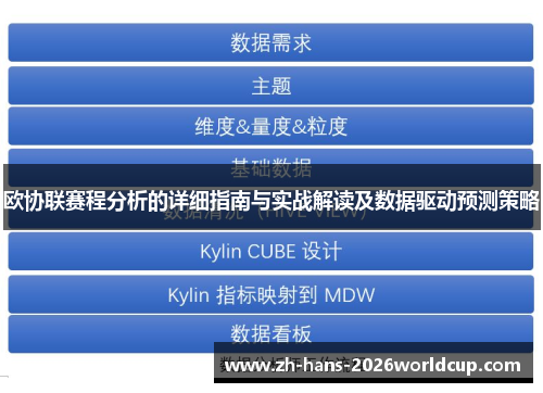 欧协联赛程分析的详细指南与实战解读及数据驱动预测策略