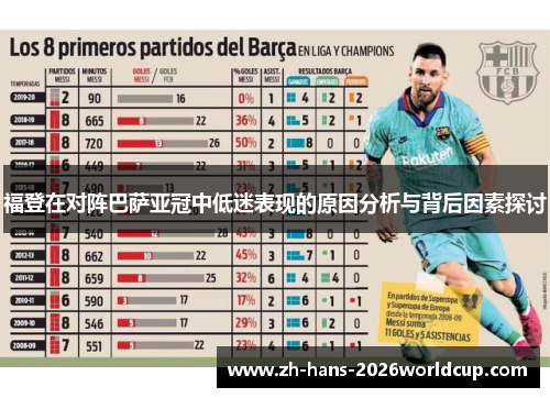 福登在对阵巴萨亚冠中低迷表现的原因分析与背后因素探讨 福登在对阵巴萨亚冠中低迷表现的原因分析与背后因素探讨