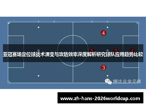 亚冠赛场定位球战术演变与攻防效率深度解析研究球队应用趋势比较 亚冠赛场定位球战术演变与攻防效率深度解析研究球队应用趋势比较