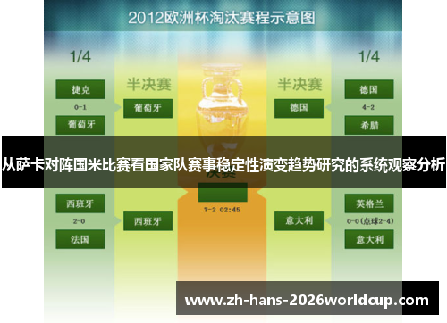 从萨卡对阵国米比赛看国家队赛事稳定性演变趋势研究的系统观察分析 从萨卡对阵国米比赛看国家队赛事稳定性演变趋势研究的系统观察分析